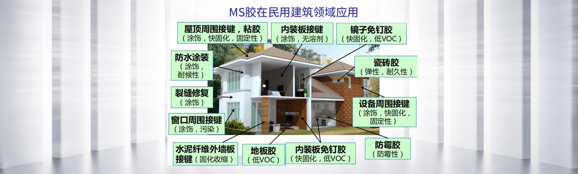 湖南省海维新材料科技有限公司_海维新材料导热散热材料|海维新材料电瓷专用密封胶